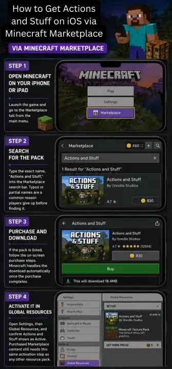 How to Get Actions and Stuff on iOS via Minecraft Marketplace